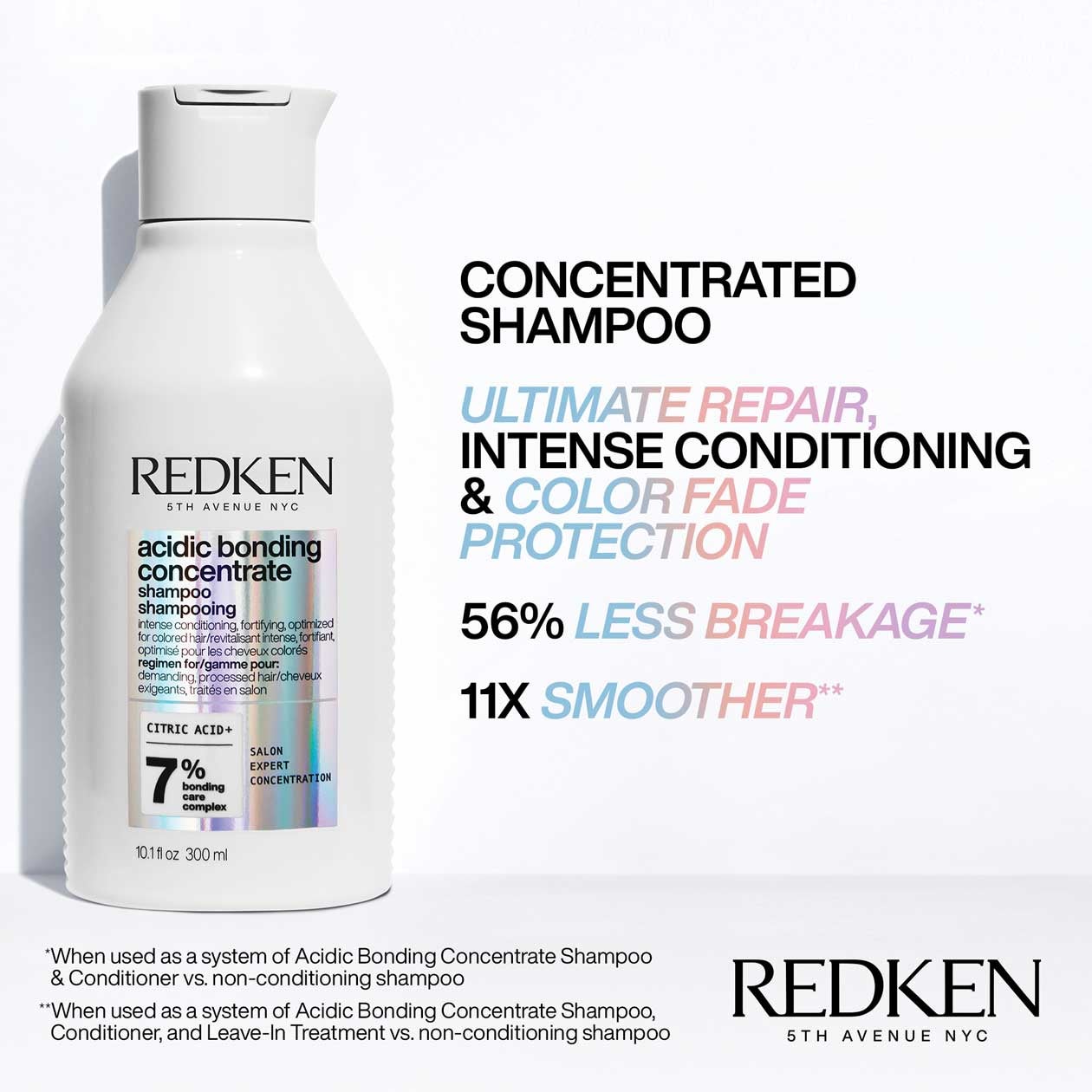 Redken ACIDIC BONDING DAMAGED Shampoo Conditioner factory